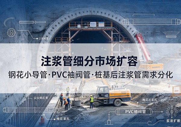 岷县注浆管细分市场扩容，隧道钢花小导管、PVC 袖阀管、桩基后注浆管需求分化